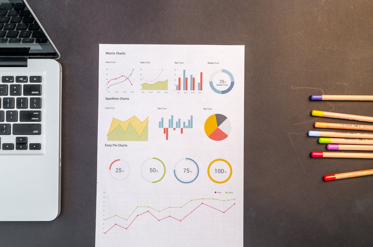 SEO Agency Blog - Digital First Labs
