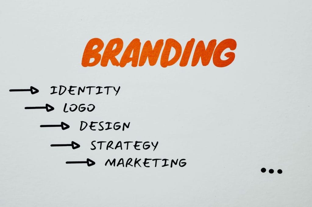 Branding Agency Dallas